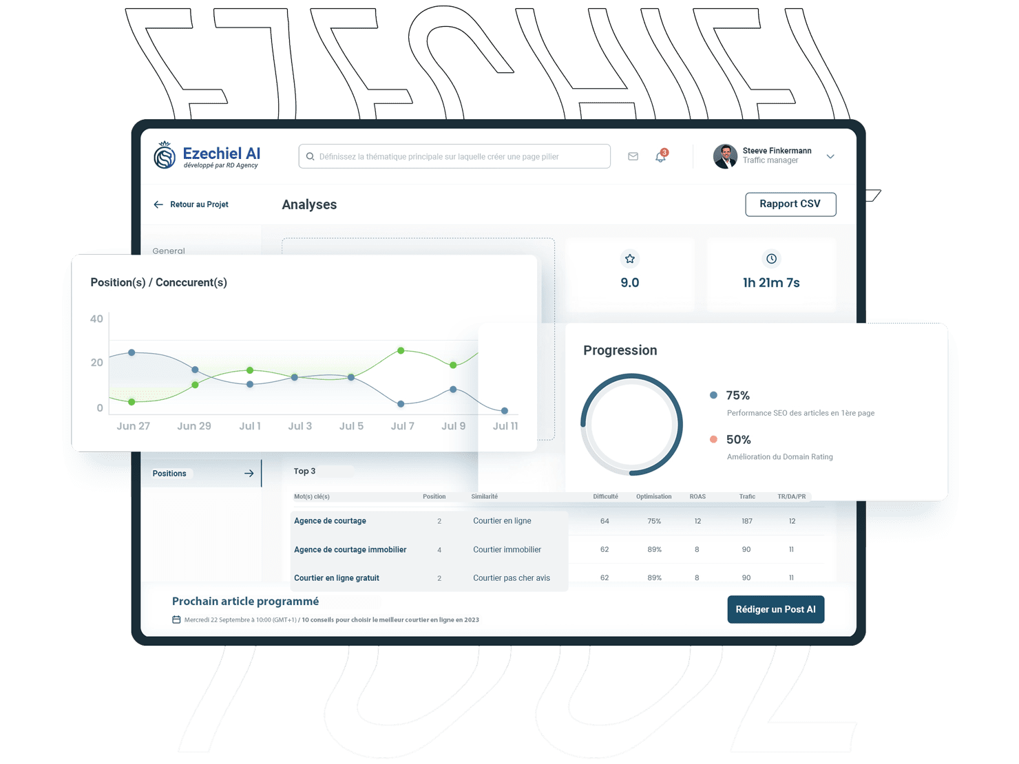 Outil de gestion de AI Writing, AI SEO Manager, Keywords AI Planner, Post content generator AI - Ezechiel AI développé par RD Agency