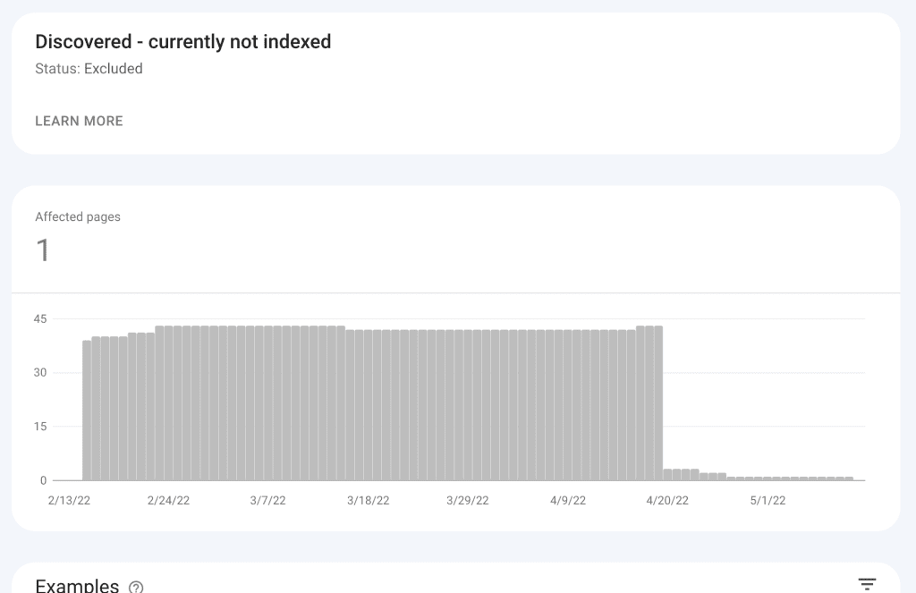 Discovered - currently not indexed