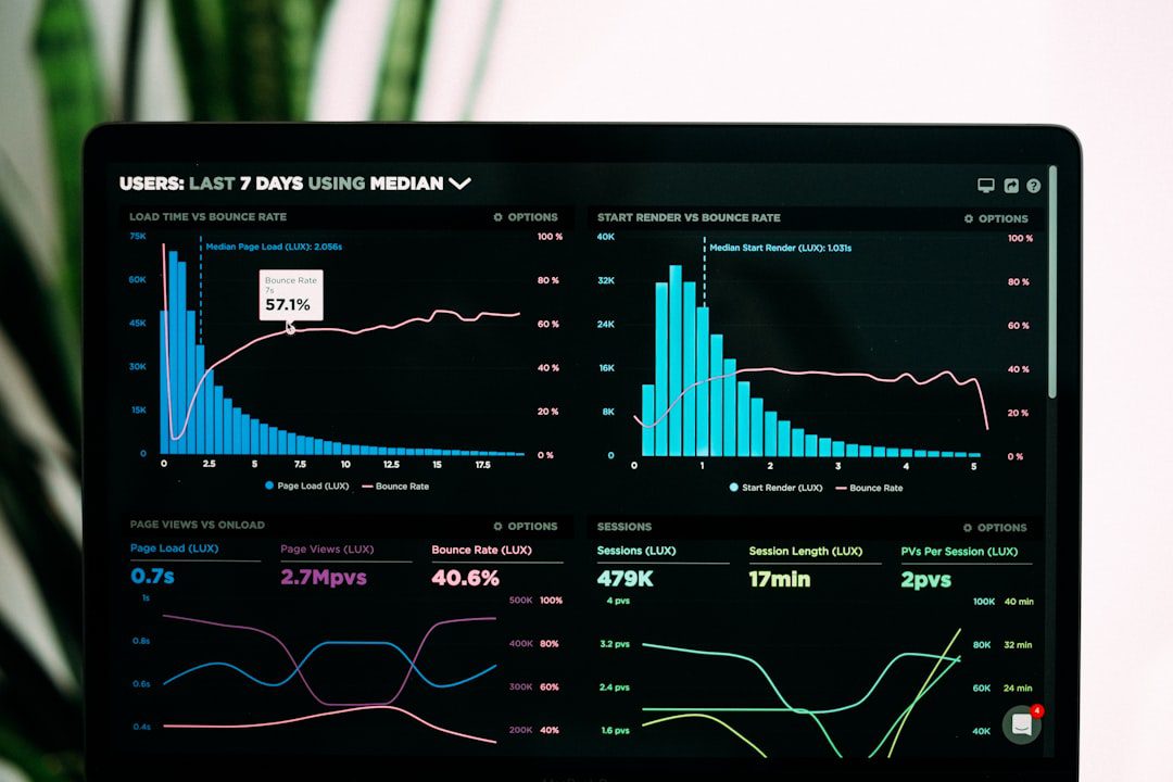 Google AI Overviews : 59 % de clics en moins sur la première position en Allemagne 1 Tableau de bord analytics montrant la baisse du taux de clic organique liée aux AI Overviews