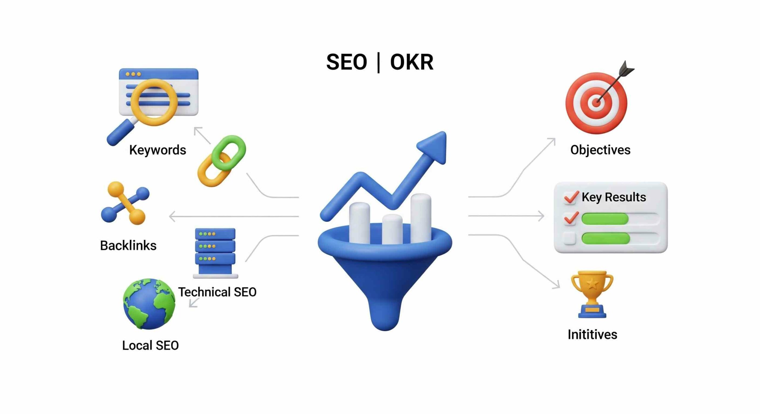 Ask Maps : guide pratique pour tirer parti de la recherche conversationnelle Google Maps en 2026 2 Équipe d'agence web travaillant sur l'optimisation SEO local pour Google Maps