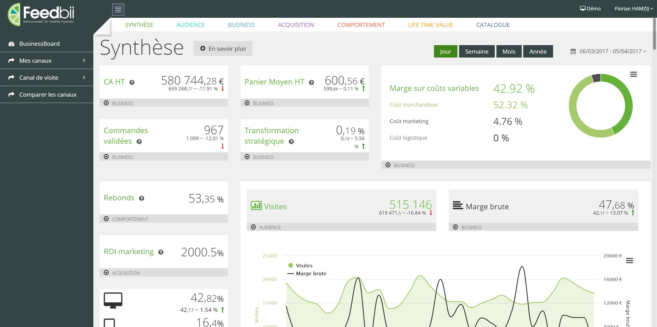 Guide pratique : corriger le contenu dupliqué sur vos fiches produits e-commerce 1 Analyse du thin content sur un site e-commerce avec Google Search Console