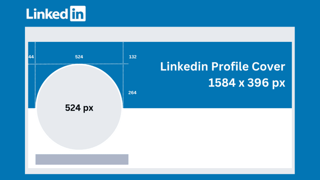 What Is the Best LinkedIn Background Banner Size 2026 ?