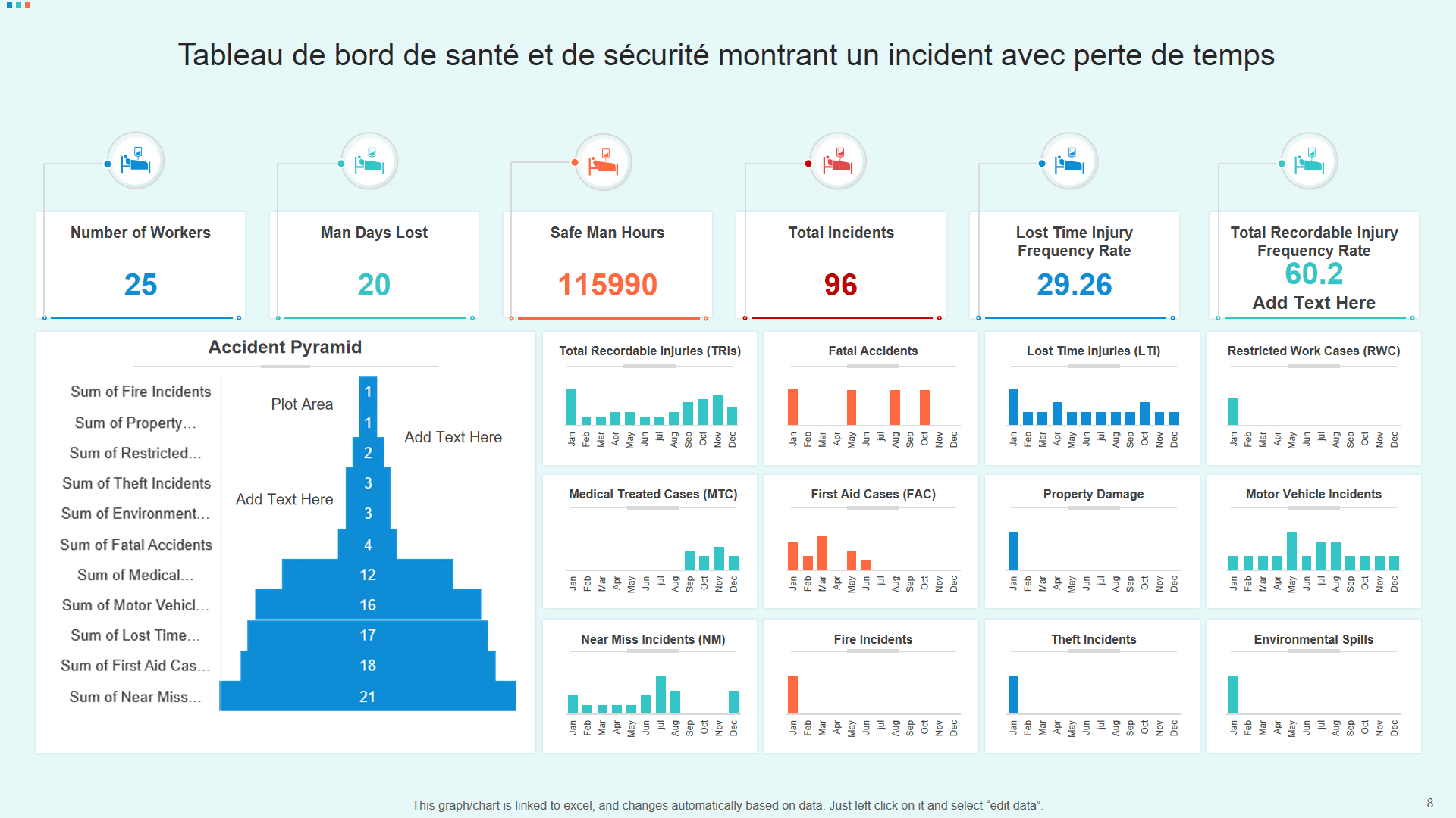 Tableau de bord administrateur avec contrôles de gouvernance pour déploiement IA en entreprise
