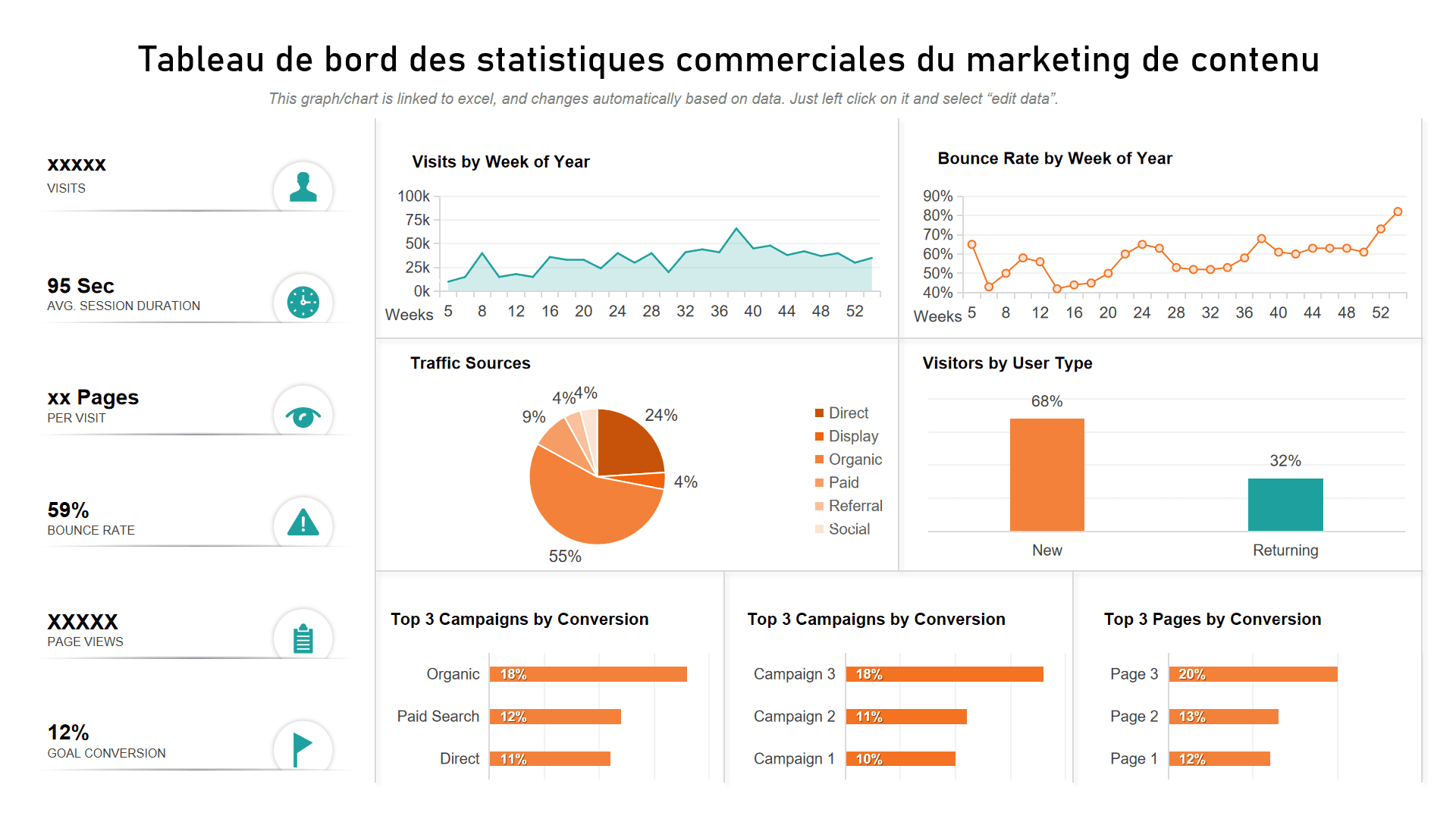 Votre algorithme : ce que change la nouvelle option Instagram pour les marques 2 Tableau de bord Insights d'un compte Instagram professionnel