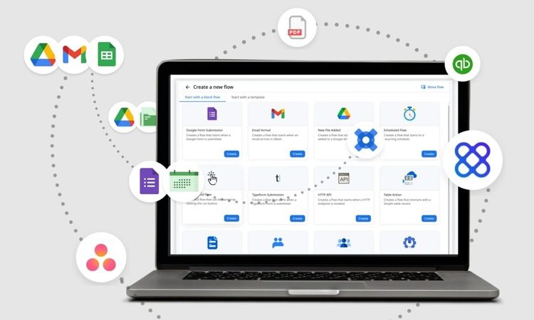 schéma automatisation tâches agent IA workspace