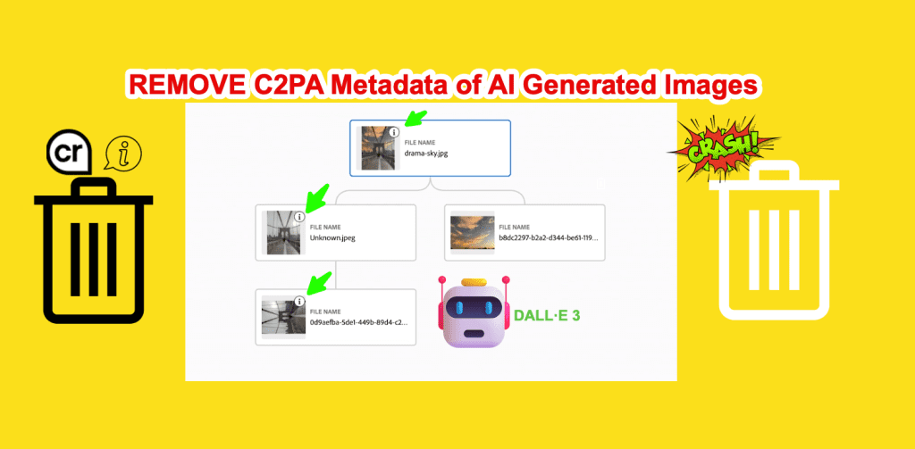 métadonnées C2PA