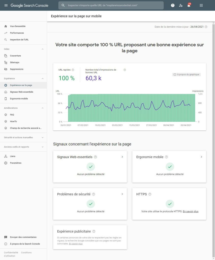 Interface Search Console affichant les options de contrôle des IA génératives