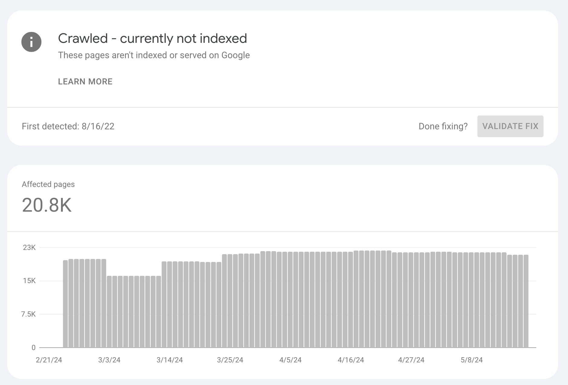 Statut explorée actuellement non indexée dans Search Console