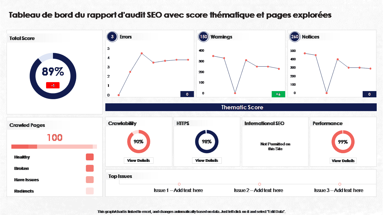 surveillance citations marque agents IA