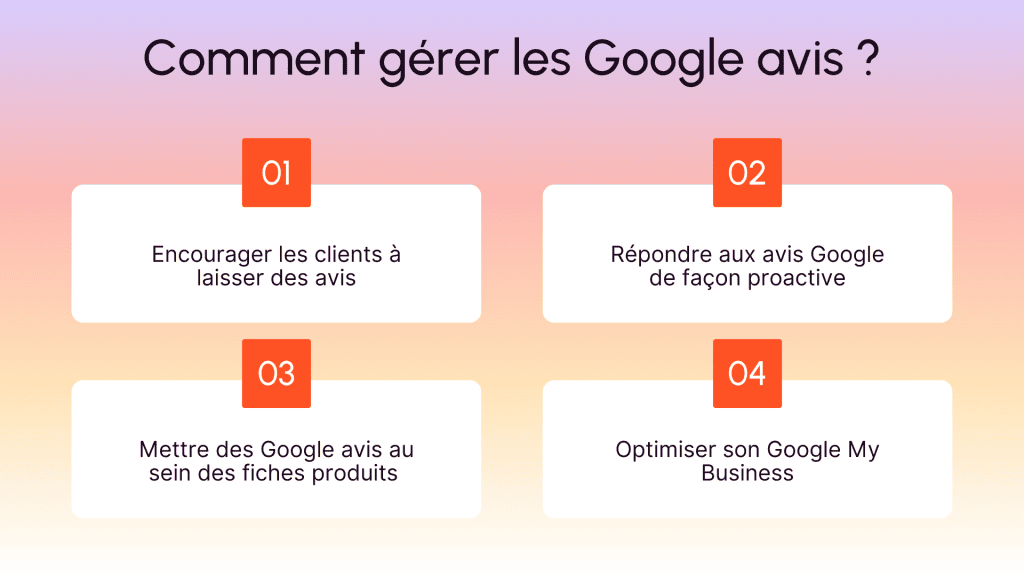 Google Business Profile pour gérer les avis clients, comment obtenir de l'engagement